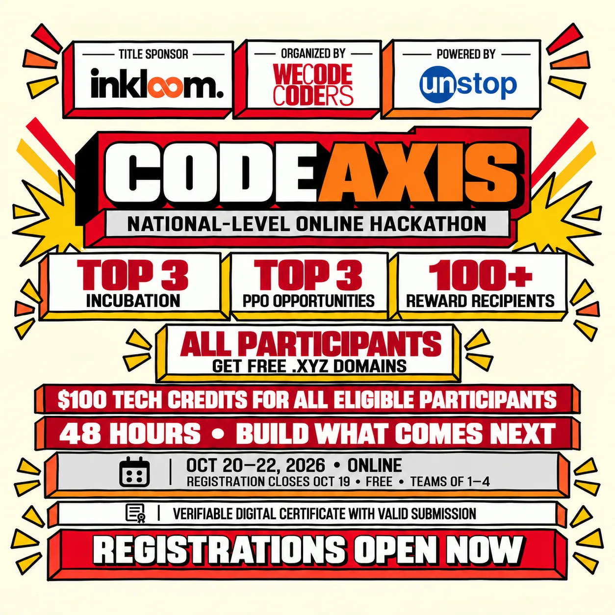 Poster for CodeAxis