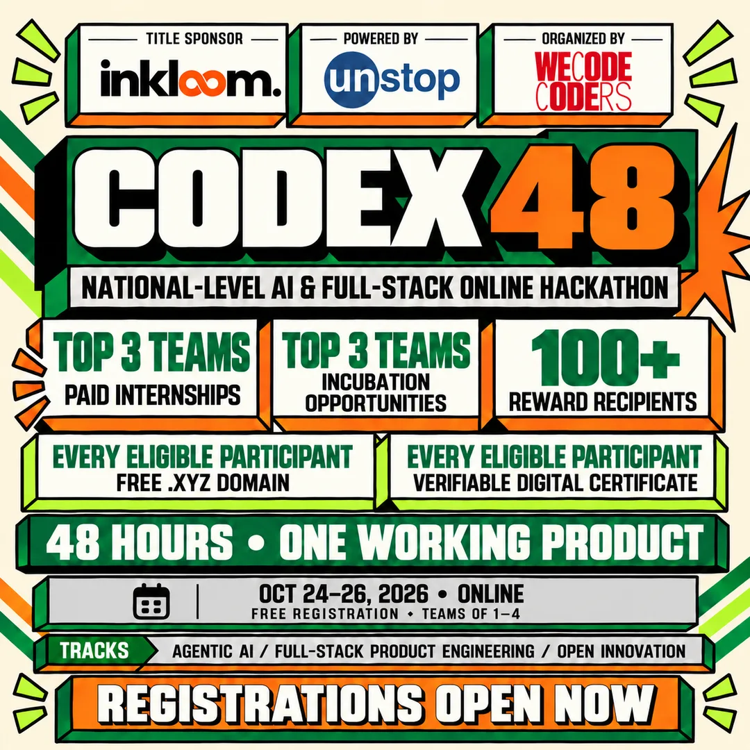 Poster for Codex 48