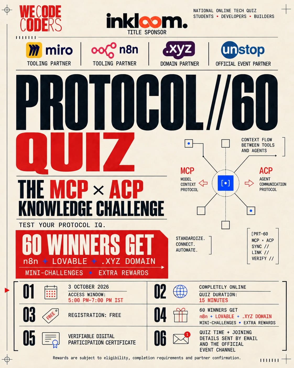 Poster for Protocol//60