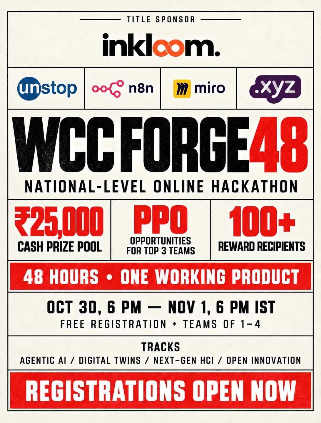 Poster for WCC Forge 48